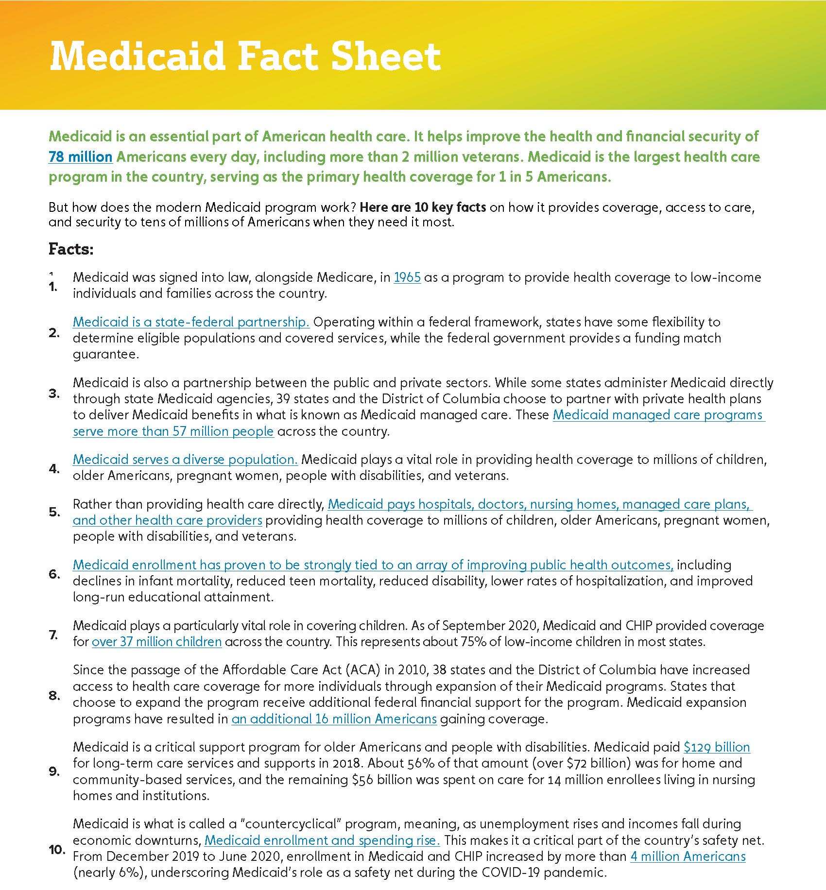 Medicaid Fact Sheet Modern Medicaid Alliance